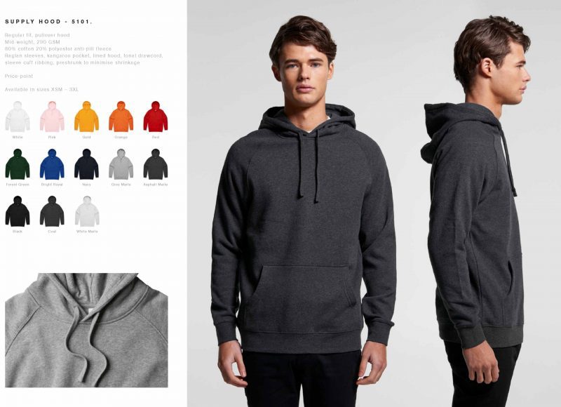 Mens AS Colour Hoodie Pullover Custom Photo Image Design Specs scaled